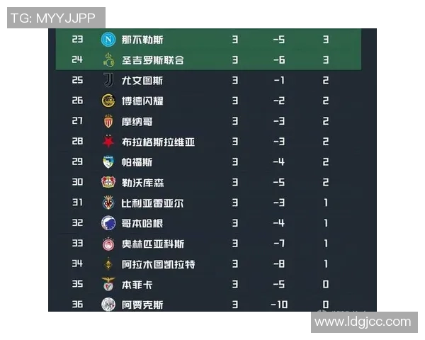 切尔西与拜仁主力阵容对比分析及赛前展望 切尔西与拜仁主力阵容对比分析及赛前展望