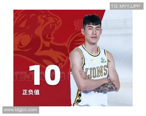 刘铮的篮球之路:从青涩少年到职业球员的奋斗与成长故事 刘铮的篮球之路:从青涩少年到职业球员的奋斗与成长故事