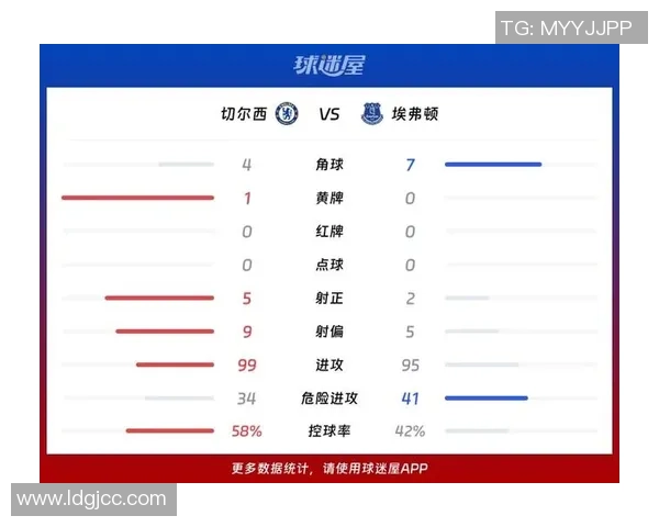 埃尔切与赫塔菲对决前瞻分析及比赛结果预测 埃尔切与赫塔菲对决前瞻分析及比赛结果预测